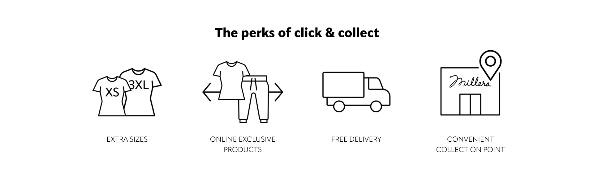 Millers Click and Collect Image
