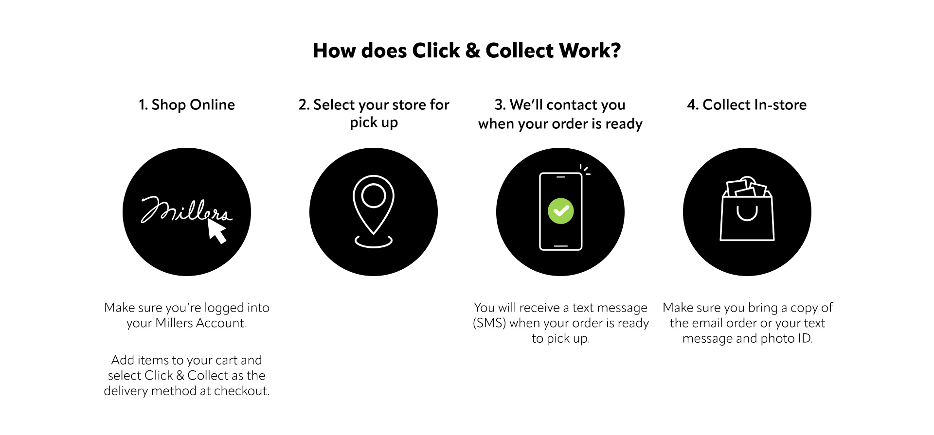 Millers Click and Collect Image